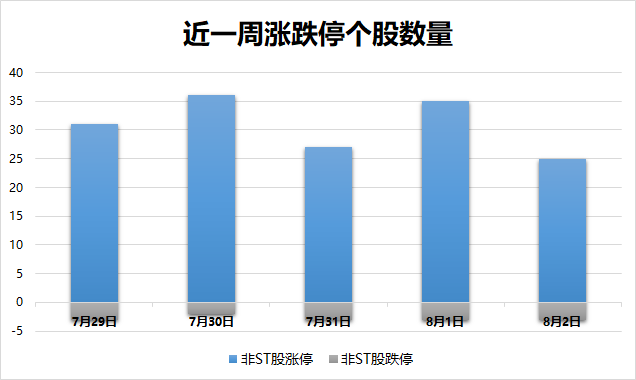 银河磁体最新价格 9dd7e39636db424296a8f0bd5b988711.png