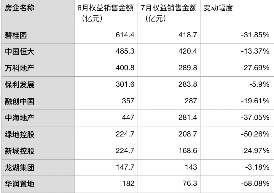 加油站销售额计入当地GDP_加油站图片卡通(2)