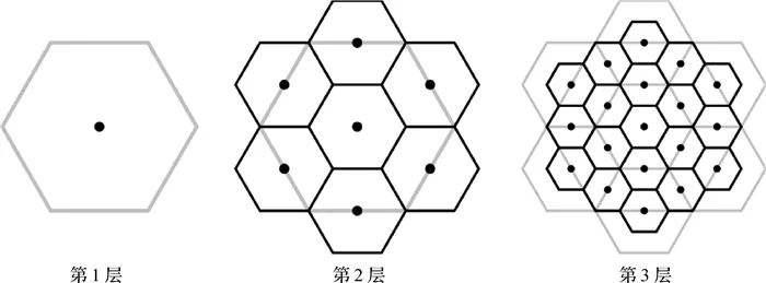 论文推荐| 杜灵瑀:平面四孔六边形格网系统复进制数建模及编码运算