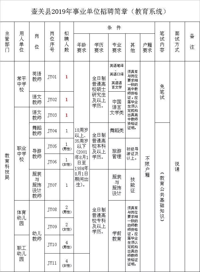 壶关人口_爱玩微信的壶关人都看看 一女子被骗1.56万,这些东西千万别晒(2)