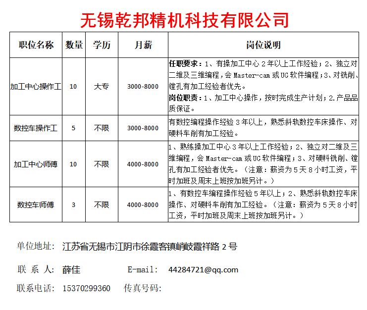 招聘信息|江阴这10家单位"招兵买马"ing~有才的你千万别错过啦!