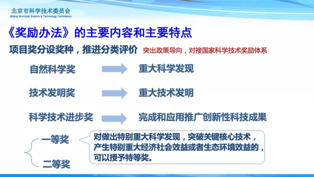 科技进步奖主要完成人贡献怎么写 bc41d8083ce042c7928d2a98fa5ea425.jpeg