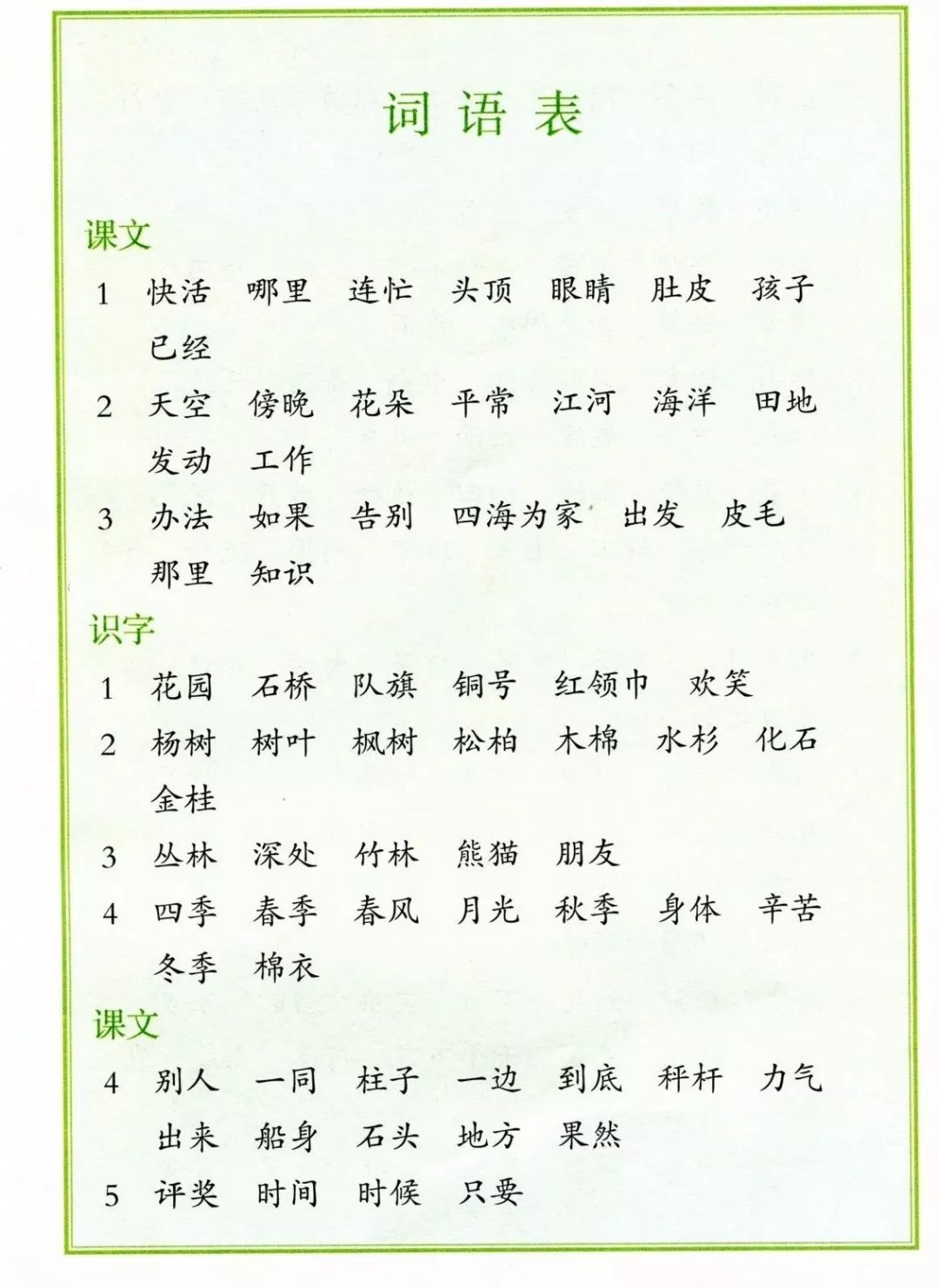 部编版1-6年级语文上册识字表,写字表生字大全(带拼音