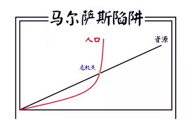 明朝实际人口有多少_乌斯藏都司 明朝继承了元朝对西藏的控制,一次比一次好