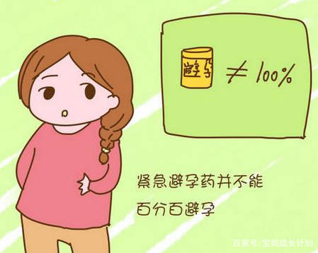 什么方法避孕效果最安全 d7f07756a4c948d7abc24078c5a5cda2.jpeg