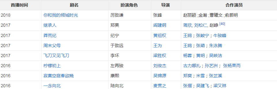 杨幂刘恺威分家差距太大，8000万豪宅归刘恺威，杨幂坐拥45亿身家