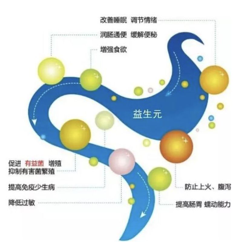                     夏天宝宝拉粑粑成难题？早知道这些，宝宝再也不会憋的小脸通红