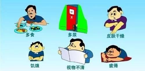 糖尿病医学常识100问之:基础篇(一)