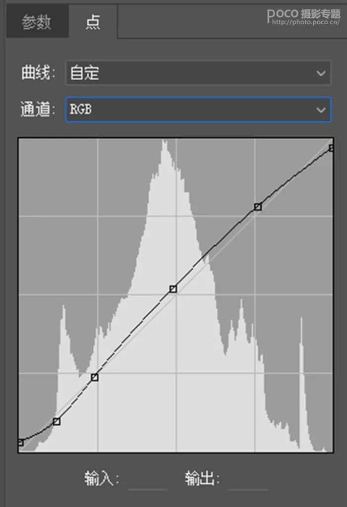 高级感的静谧冷灰色调怎么调?一篇文章告诉你!