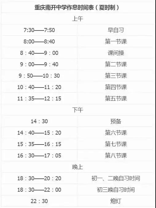 史上最全重庆各中学作息时间表含七大直属校分校