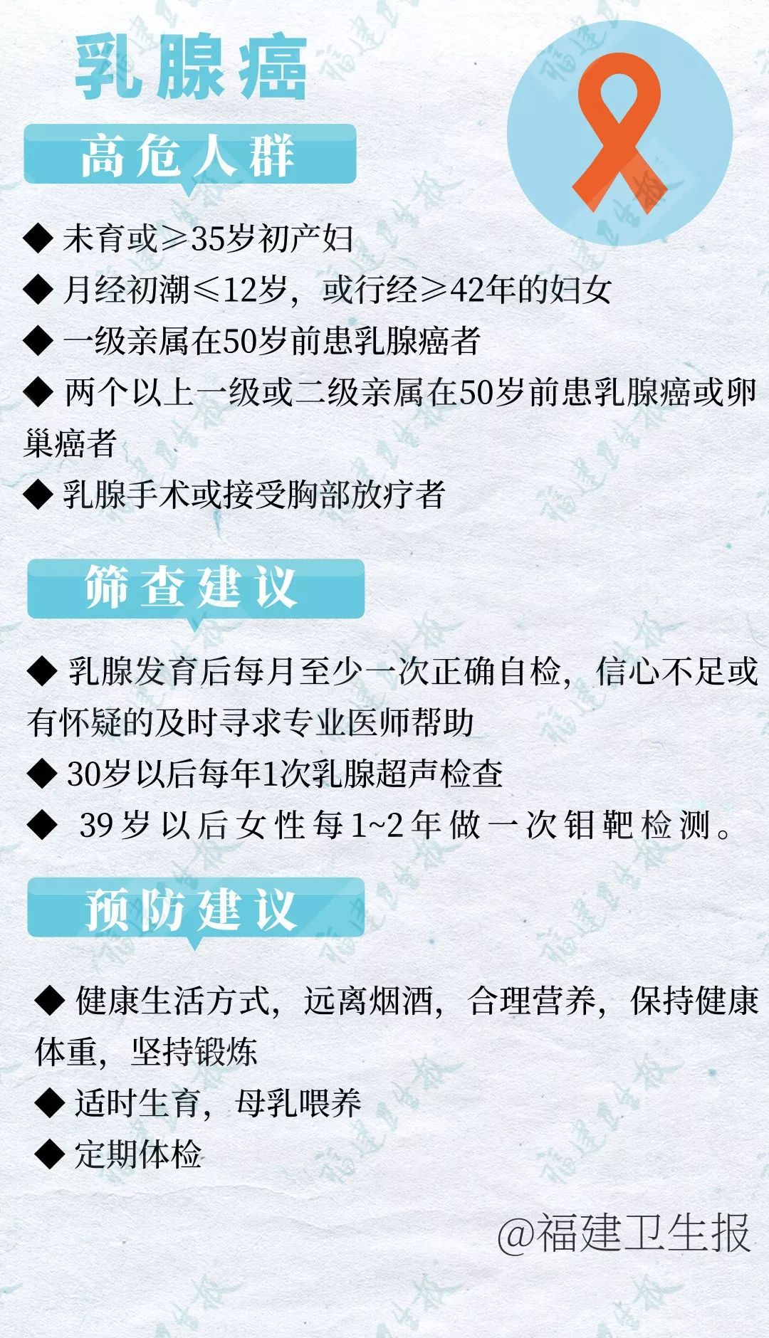 中国吸烟人口比例_吸烟大数据 中国人吸烟现状调查(3)