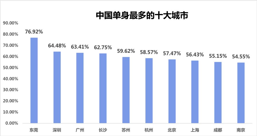 哪年中国人口十亿_中国哪年成立新中国(2)