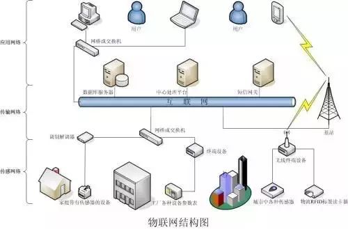 文章配图-9