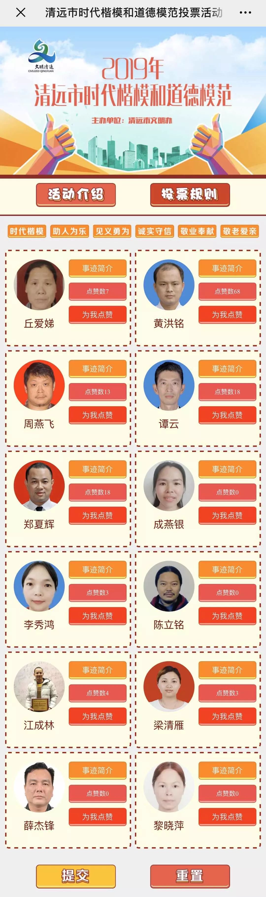 2019年清远市时代楷模和道德模范候选人名单公示请为我们身边的人投票