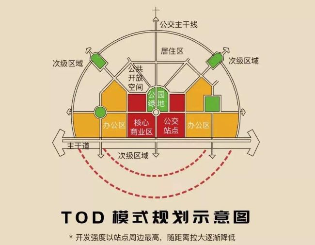 鱼山能给舟山带来多少GDP_浙江2020年上半年GDP数据公布,舟山增速第一,岱山增长66.2(3)