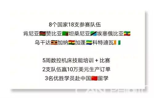 中航国际海外公益项目非洲职业技能大赛开幕啦