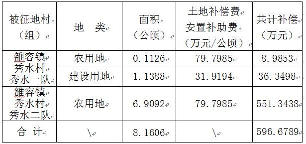 拆迁后的奖励费按居住人口分_二战后国际人口迁移(2)