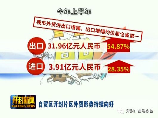 自贸区开封片区外贸形势持续向好 亚洲城娱乐