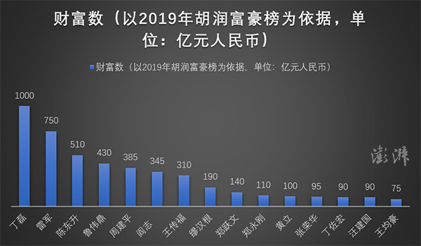 浙江非公经济总量_浙江经济生活频道图片(2)