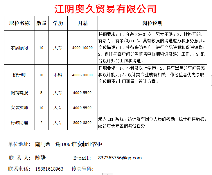 招聘信息|江阴这10家单位火热招聘中,找工作的你可千万别错过啦!