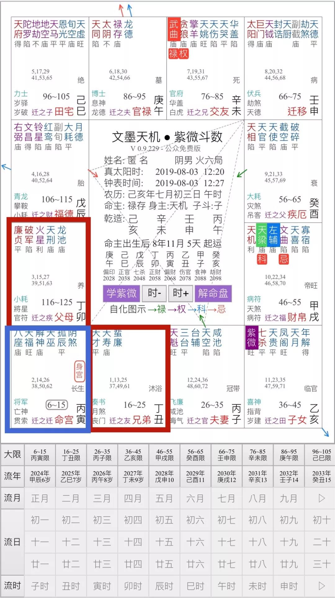 紫微斗数命盤作成ソフト（斗数暦準拠）