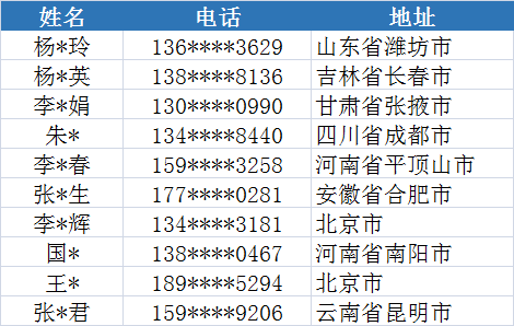 aa26d7351c1b4a7c9ec1aee2348e6ac0.png