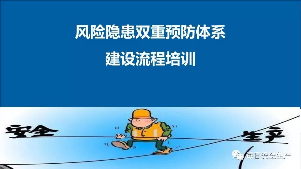 双重预防机制建设全套文件汇编