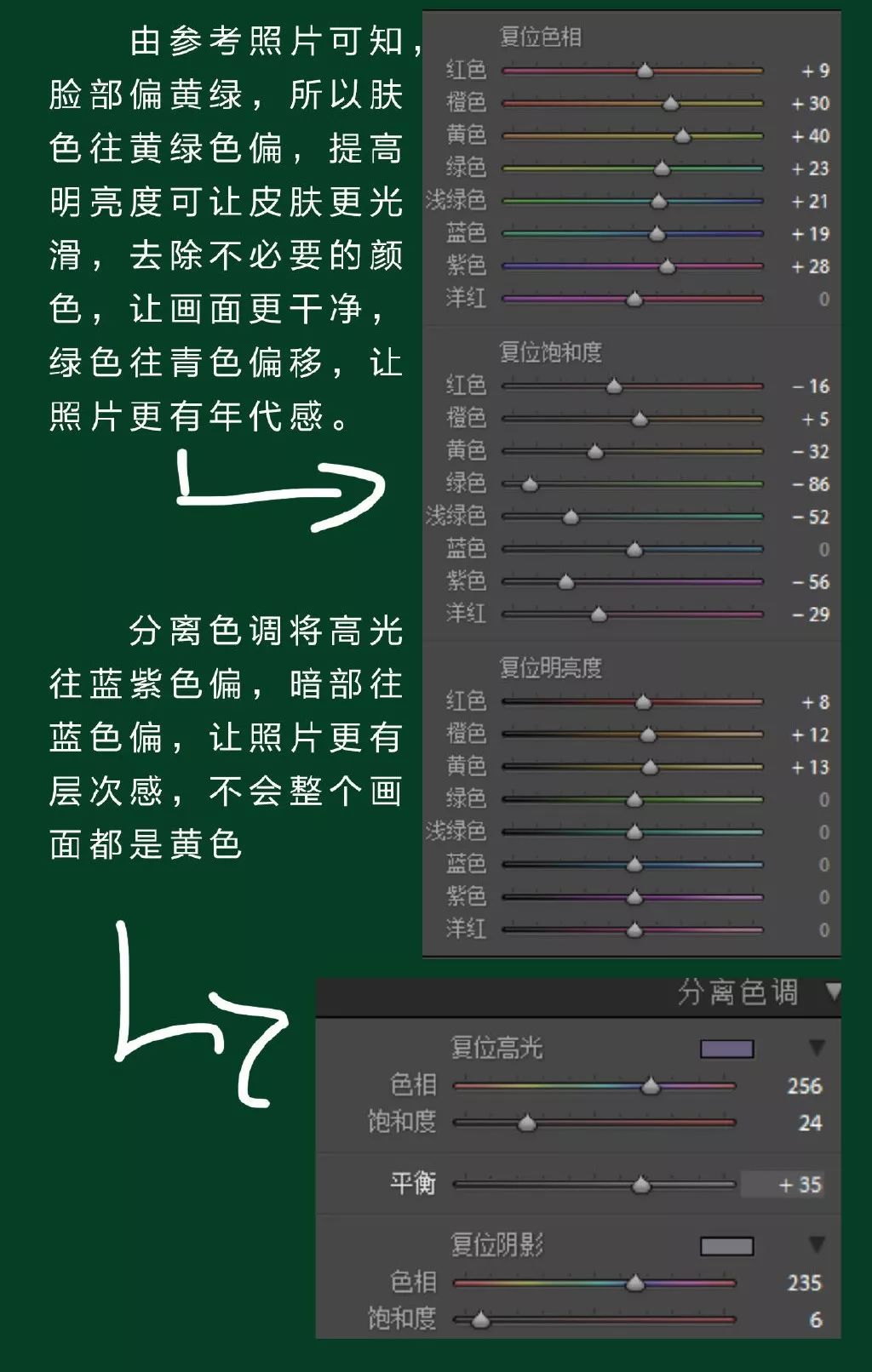 港风王家卫电影调色教程