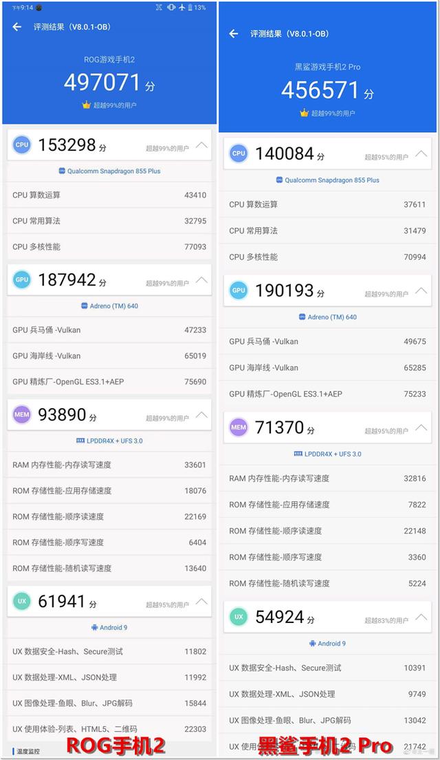 安兔兔v8发布两台855plus终极pk跑分竟然相差4万多