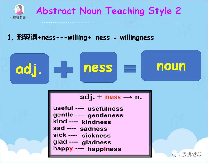 樱桃老师"趣味语法课"— abstract & concrete nouns