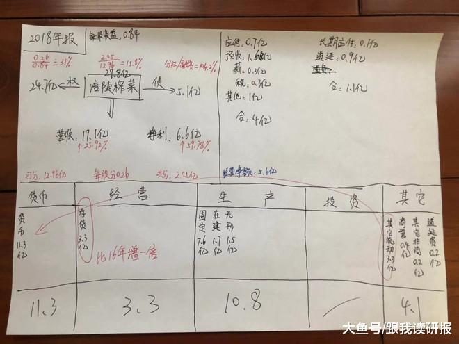 股市分析:涪陵榨菜落难王子还是黄金坑? pp电子游艺