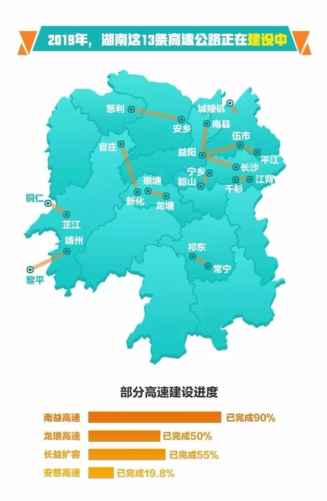 石门慈利2019经济总量谁多_经济