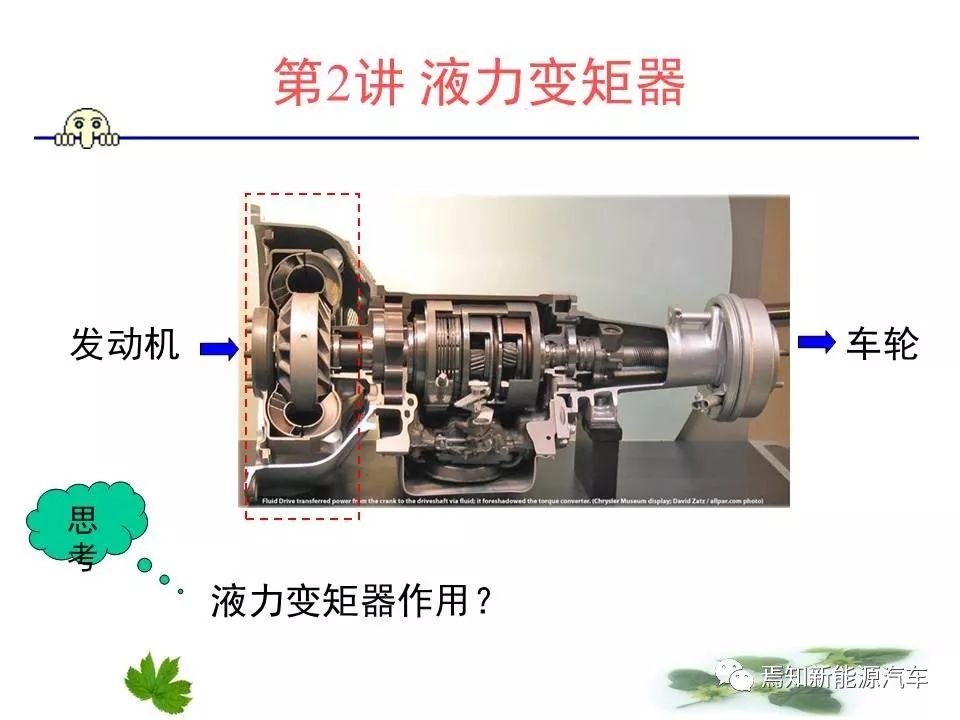 干货| 液力变矩器结构及原理