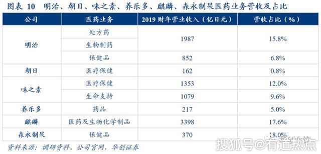 中国剩下多少人口_全中国人口有多少人(2)