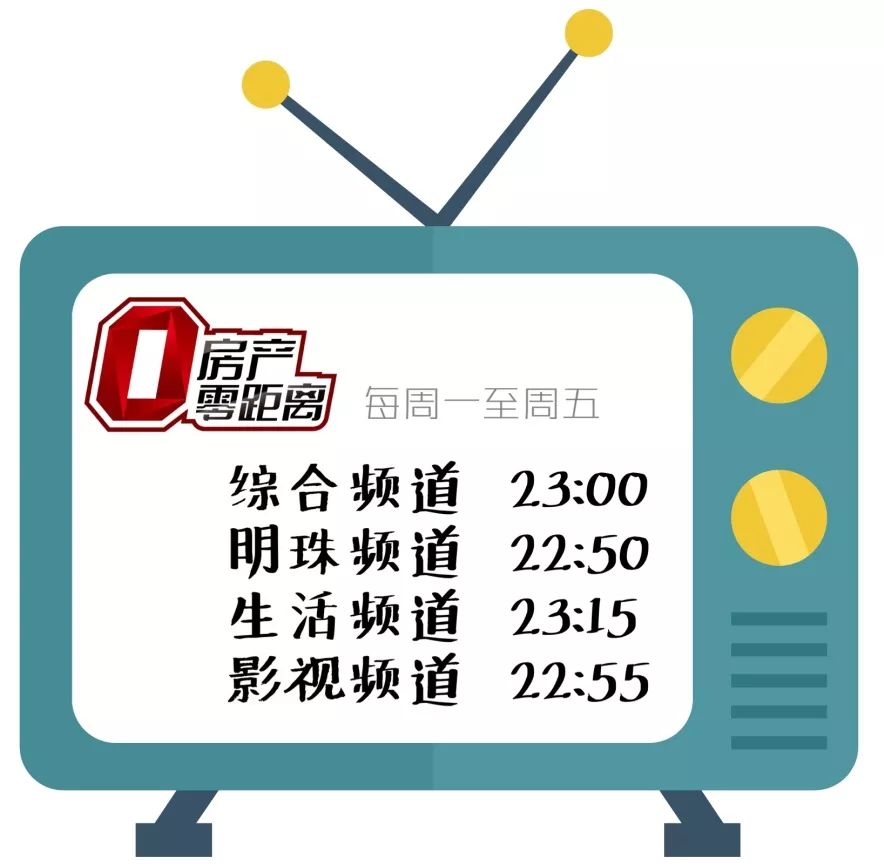 买房最佳时间及流程 e8dd99bd8f0745ae81cde1f97371eb0a.jpeg