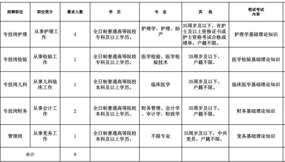 小站人口_新零售快讯 小蓝 摩拜涨价 每15分钟1元 多家支付机构发文禁止网销