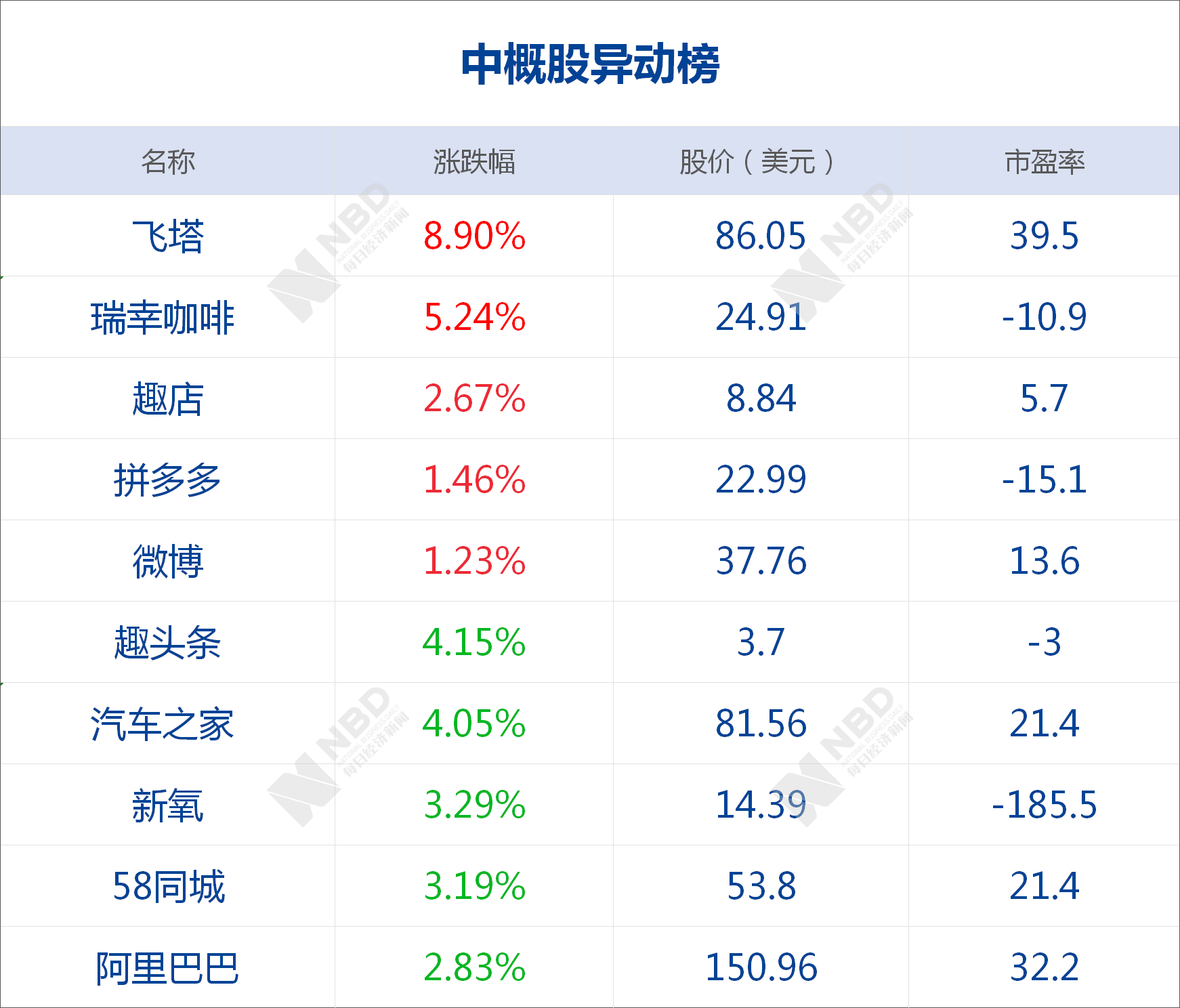 境外人口信息库_人口老龄化