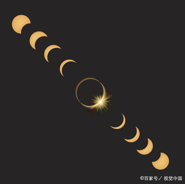 夜晚的天空一片晦暗,我们看不到月亮,占星学上称之为新月,传统文化称