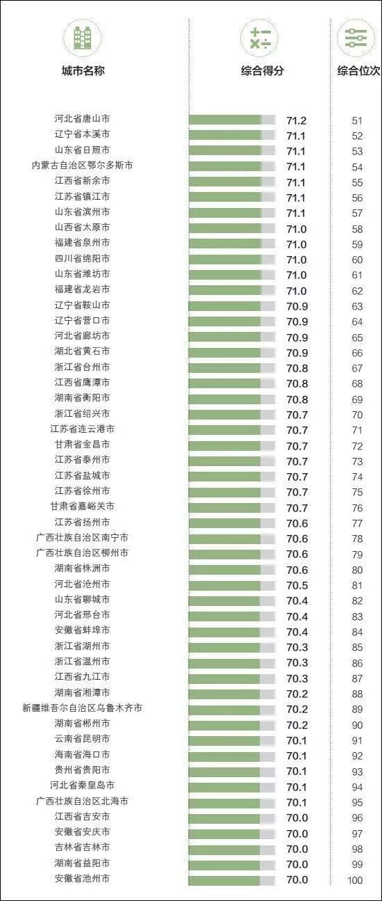 武汉物流公司排名_武汉房产中介公司排名