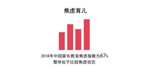 一张暑假清单戳痛无数家长心声：焦虑式育儿，正在毁掉我们的下一代
                
               