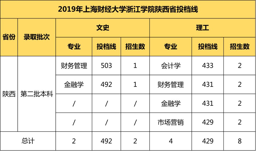 重庆与四川2019经济总量对比_四川与重庆地图