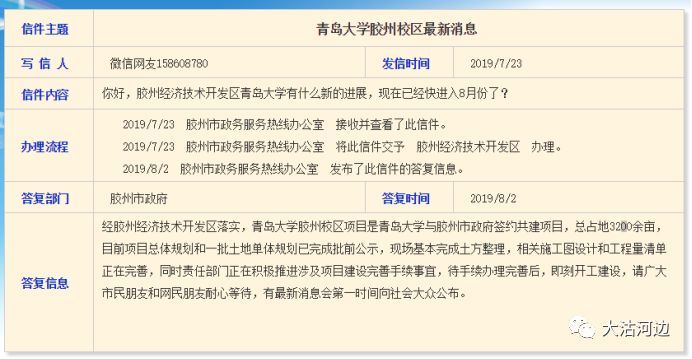 最新进展！青岛大学胶州校区地块现场基本完成土方整理，已完成规划批前公示