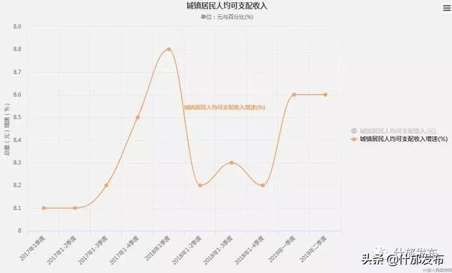 400亿gdp的县城属于什么水平_四川最值得期待的县城,GDP已突破400亿,周边还有两大机场(3)