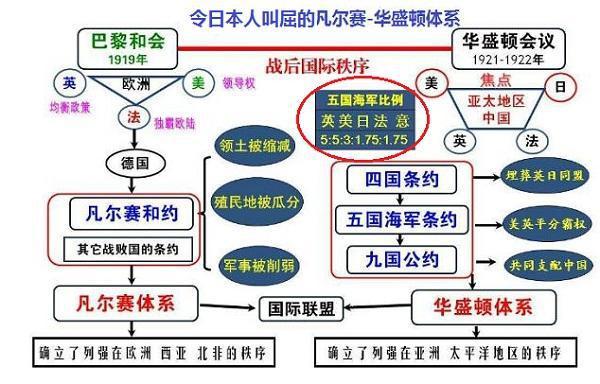 法国人口总结_法国人口密度分布图(3)