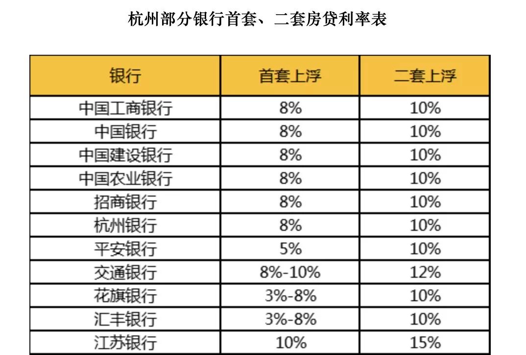 银行资产比全国gdp还多_今年上半年31省区市GDP数据出炉,这5省可排全球前20(3)