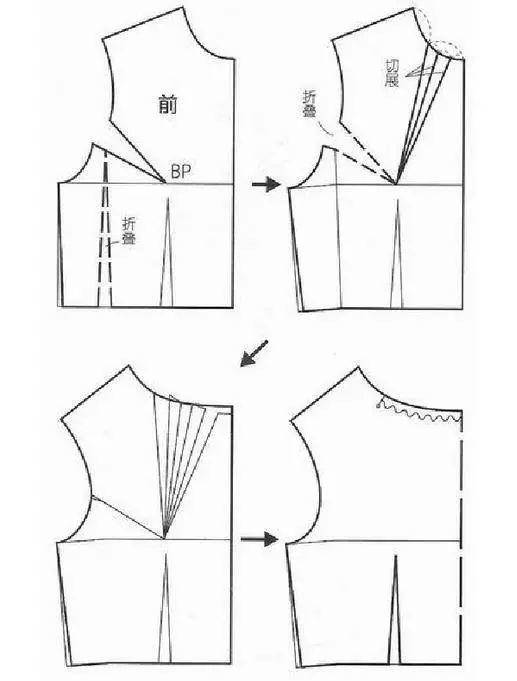 前搭肩怎么量尺寸_怎么量肩宽尺寸图解