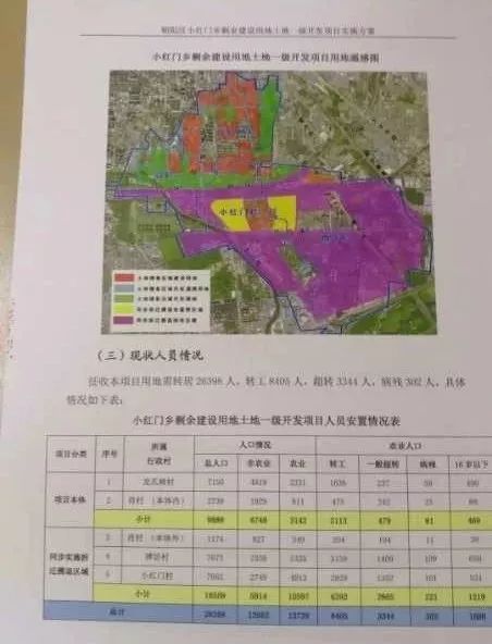 北京十二五人口规划_十四五规划图片(3)