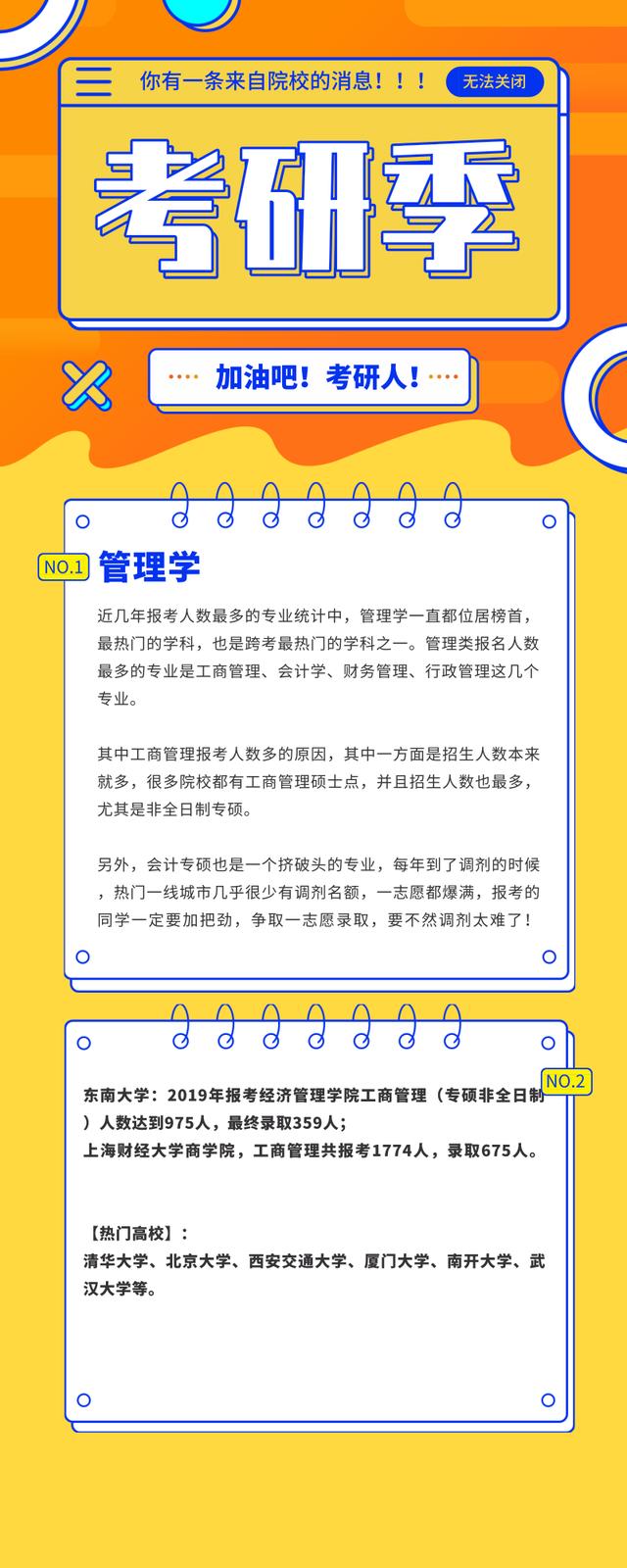 院校招生与录取数据显示:报考人数最多的7大专业,金融学只排第3 小勐拉皇家娱乐