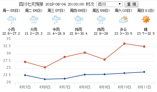 神木县gdp最高的时候_冲刺110万亿大关 朱民 明年中国GDP最高可能增幅13(3)