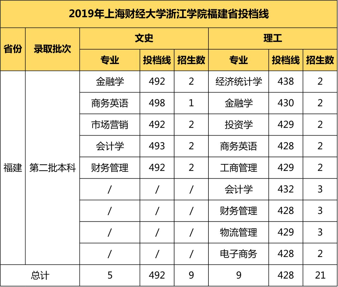 重庆与四川2019经济总量对比_四川与重庆地图